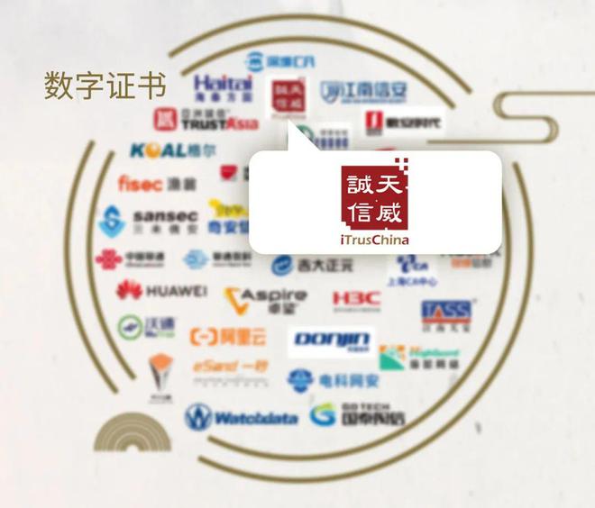 安全牛第十版《網(wǎng)絡(luò)安全行業(yè)全景圖》發(fā)布!天威誠信再度實(shí)力入選