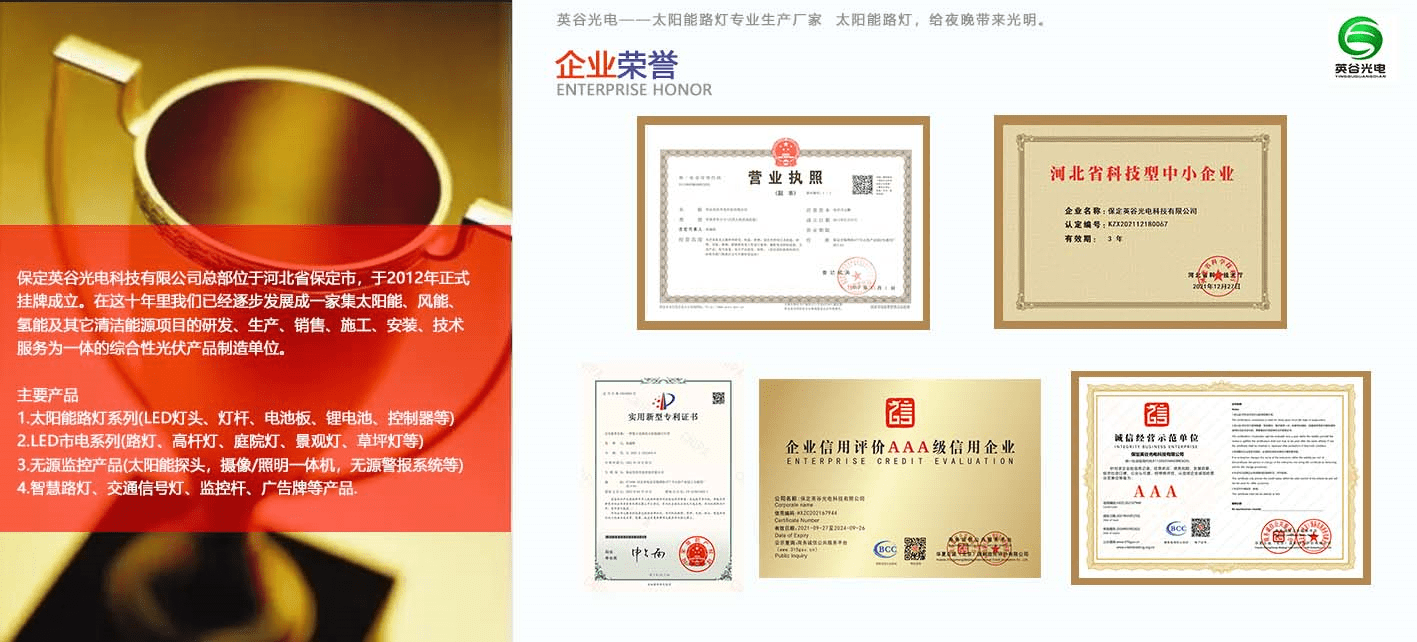 保定路燈品牌廠家英谷光電公司榮譽(yù)_認(rèn)證_廠英_國(guó)科小