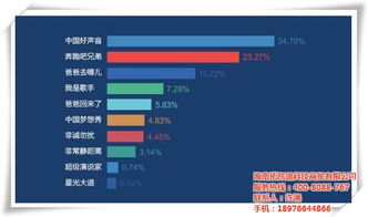 悅銘科技 多圖 ,安全認(rèn)證的價(jià)值,安全認(rèn)證